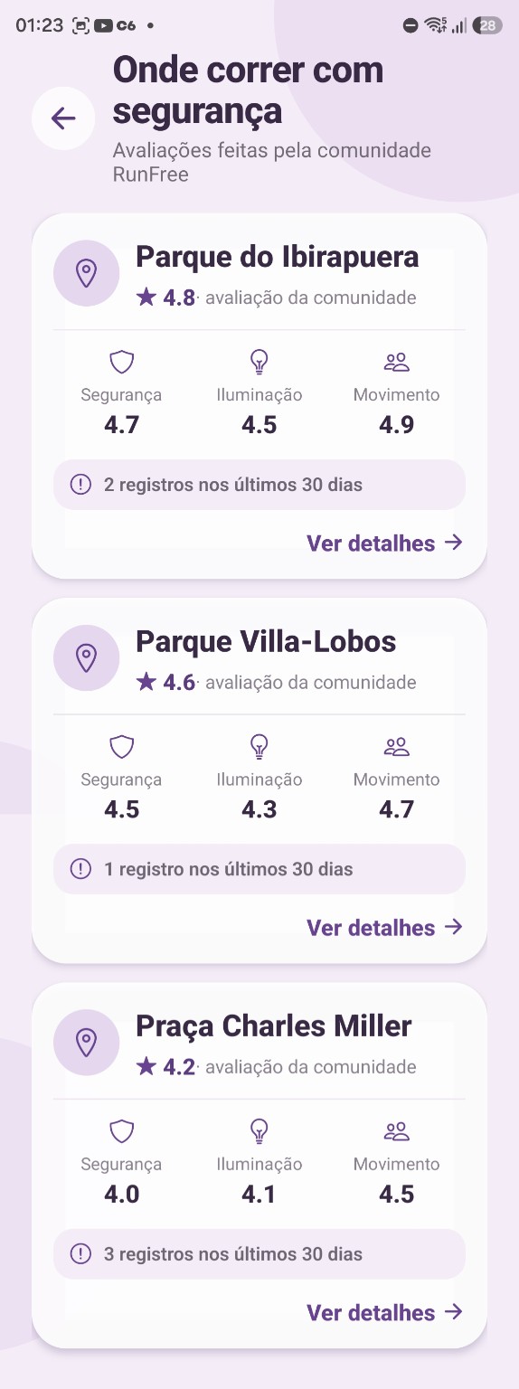 Tela do RunFree com avaliações de segurança dos locais